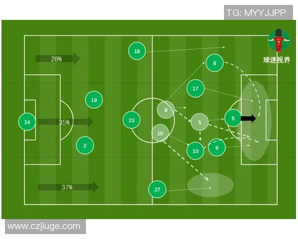 北京羽毛球队快攻战术分析及其在比赛中的成败得失探讨